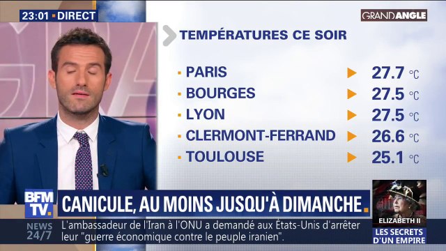 Canicule: les températures restent élevées ce lundi soir