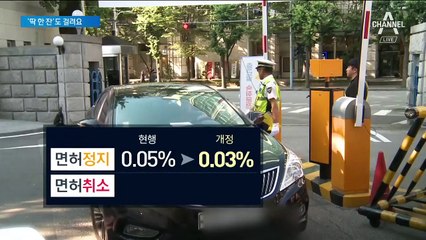 소주 2병 마시고 6시간 자도…운전대 잡으면 ‘면허 정지’
