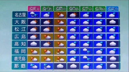 2019 06 22／23　NHK ほっとニュースアイヌモシリ　【 神聖なる アイヌモシリからの 自由と真実の声 】