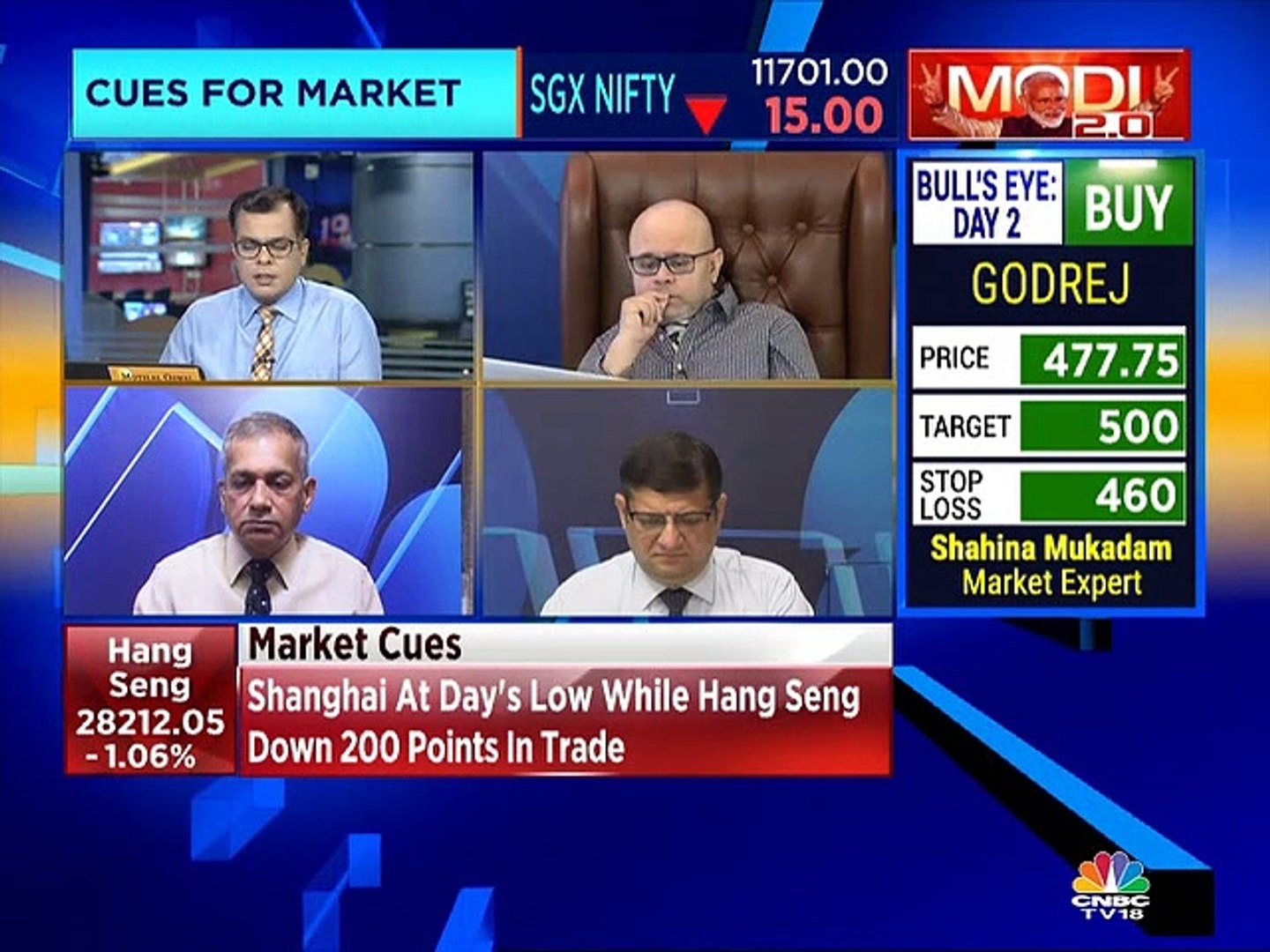 Ashwani Gujral stock recommendations