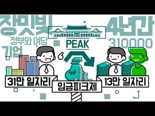 [스피드팩트] 우리가 임금피크제를 제대로 알아야 할 이유