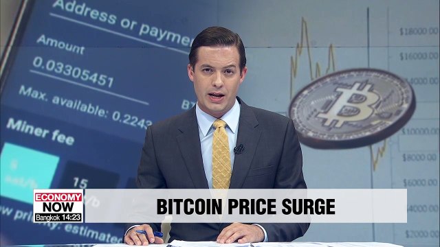 Bitcoin price surges above US $11,000 mark, highest in 15 months