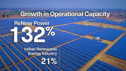 Best Renewable Energy Companies in India