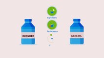 Explainer Video ¦ Generic Medicine (2D animation)