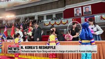 N. Korea's Kim Yo-jong rises to leadership, Kim Yong-chol's status falls: Intelligence agency