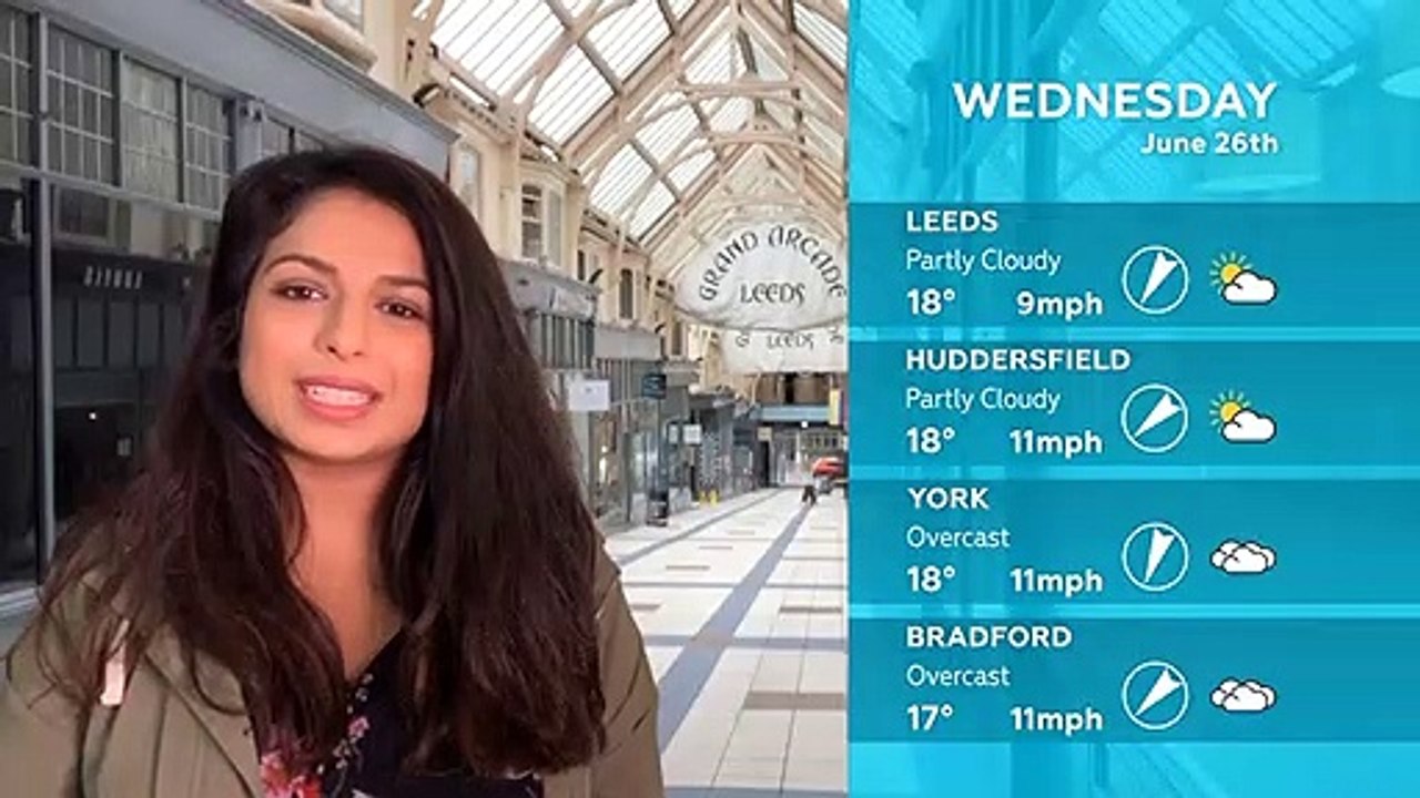 WEATHER: June 26th 2019