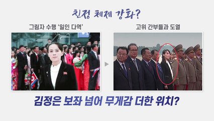 北 김여정, 북중 정상회담서 높아진 위상 시사 / YTN