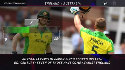 5 things review - Finch piles misery on England