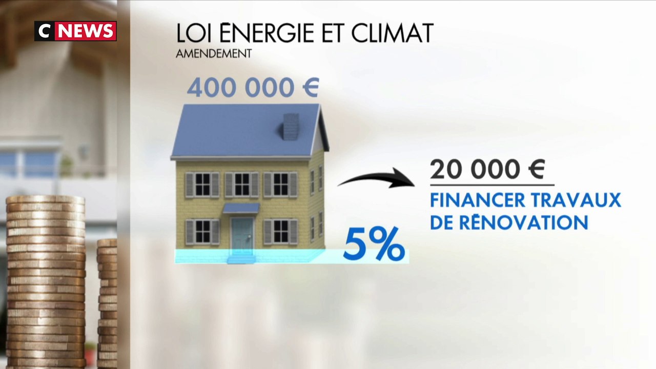 Loi Energie-Climat :  en finir avec les passoires thermiques