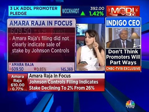 Error in Johnson Controls filing, suggests acquisition instead of sale