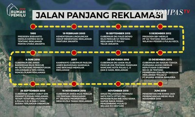 Izin Terbit, Pulau Reklamasi Melenggang