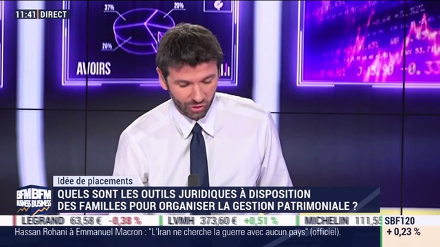 Idées de placements: Familles, comment organiser la gestion patrimoniale ? - 26/06