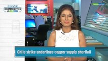 Commodities@Moneycontrol | Copper trades at 1 – month high