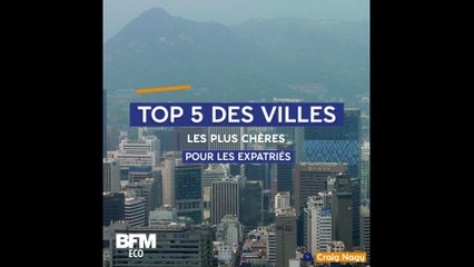 Où le coût de la vie est-il le plus élevé pour les expatriés ?