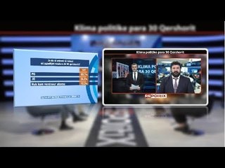 Sondazhi i GPF-së në Report TV: 55.7% e shqiptarëve do të votojnë më 30 Qershor!