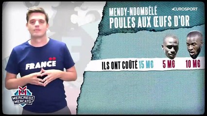 105 millions de plus-value en deux ans : le scouting de l'OL frise le génie