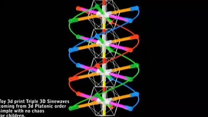 3D Printed TOY PLATONIC ORDER  triple 3d sine waves
