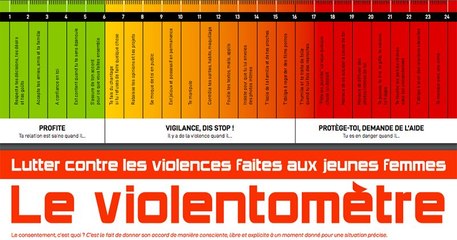 Le « violentomètre » permet aux couples de mesurer la violence dans leur relation