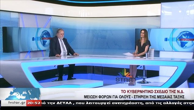 Ο υποψήφιος βουλευτής Ν.Δ. Ευρυτανίας, Κ.ΚΟΝΤΟΓΕΩΡΓΟΣ, στο STAR Κεντρικής Ελλάδας