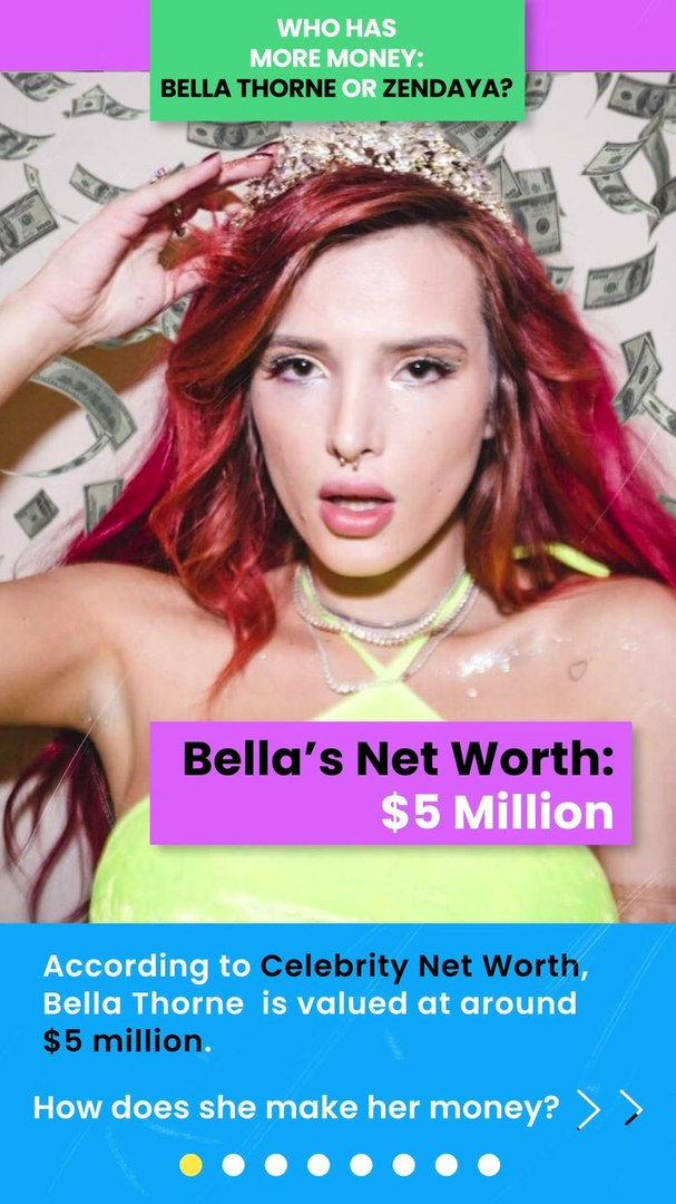 ⁣Do You Know Bella Thorne & Zendaya's Net Worth?