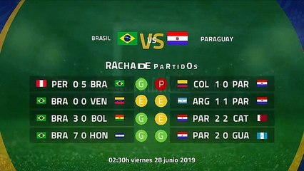 Previa partido entre Brasil y Paraguay Jornada 1 Copa América