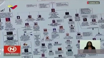 Gobierno venezolano asegura haber frustrado un "golpe de Estado"