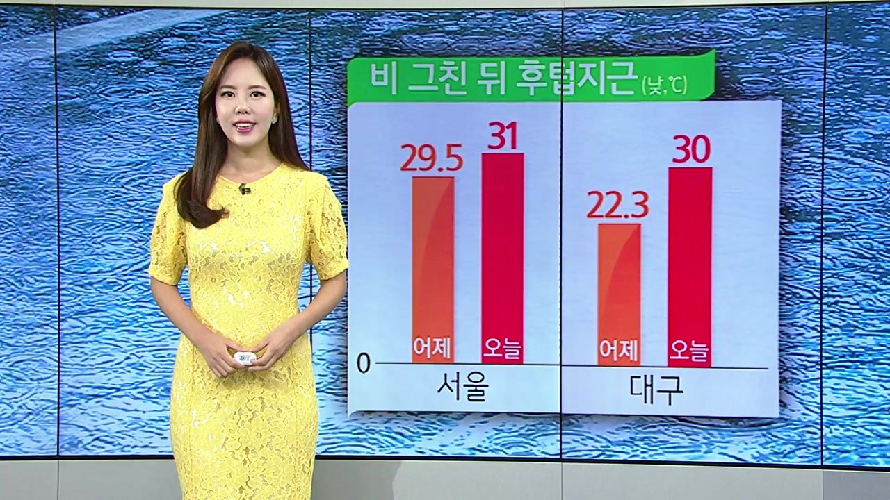 [날씨] 장맛비 점차 그쳐...낮 동안 후텁지근 / YTN