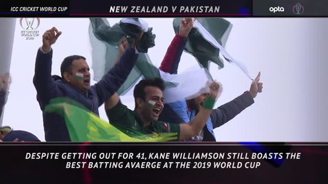 5 Things Review - Pakistan bt New Zealand by 6 wickets
