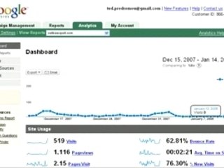 NetBizExpert.com - Blogging for traffic