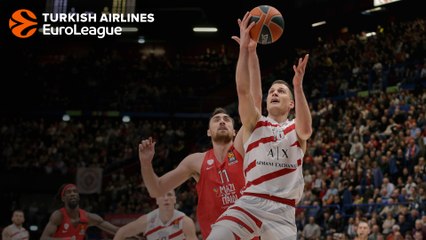 #ELStatsWeek: Milan, best regular season scoring average