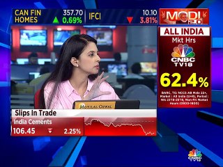 Sundaram MF says govt to focus on growth in Budget 2019