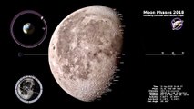 Moon Phases of 2018 in the Northern Hemisphere - Nasa Animation