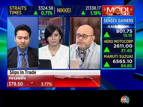 Here's what stock expert Manav Chopra of Indiabulls Venture recommends