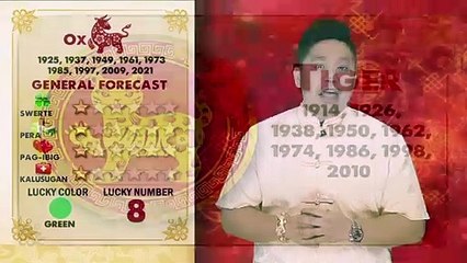 Master Hanz: Daily Horoscope - June 27, 2019 | UKG