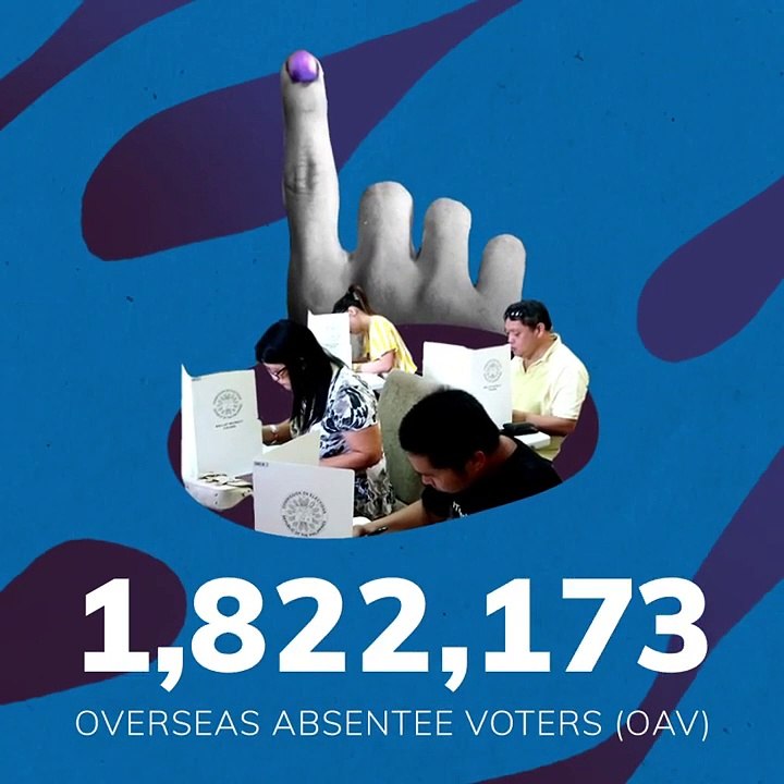 Exercising their rights: Will Filipinos overseas vote in 2019?_