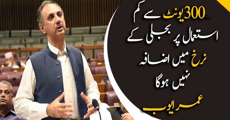 Omar Ayub speech in National assembly session