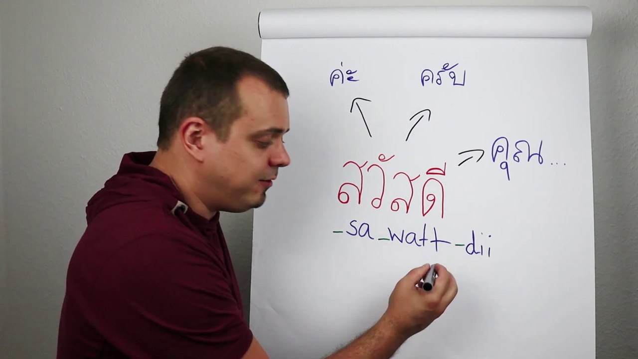 Begrüßung & Verabschiedung