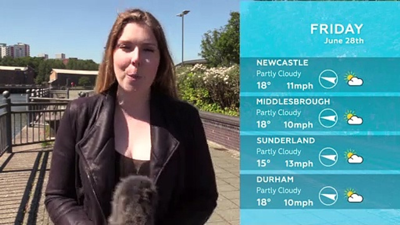 WEATHER: June 28th 2019