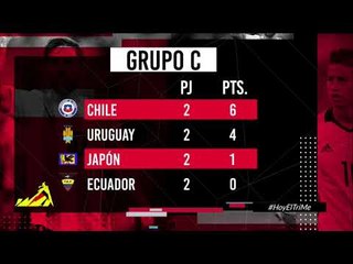 Brasil, Colombia y Chile lideran sus grupos en Copa América | Adrenalina