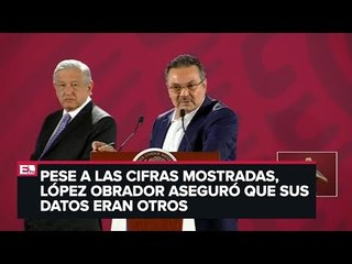 Pemex reconoce 'un bache' en la producción