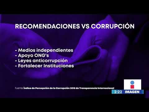 México es más corrupto ¡que hace 6 años! | Noticias con Yuriria Sierra