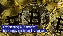 Bitcoin Drops More Than $2,000 in Less Than a Day