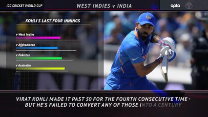 5 things review - Kohli reaches 50 again