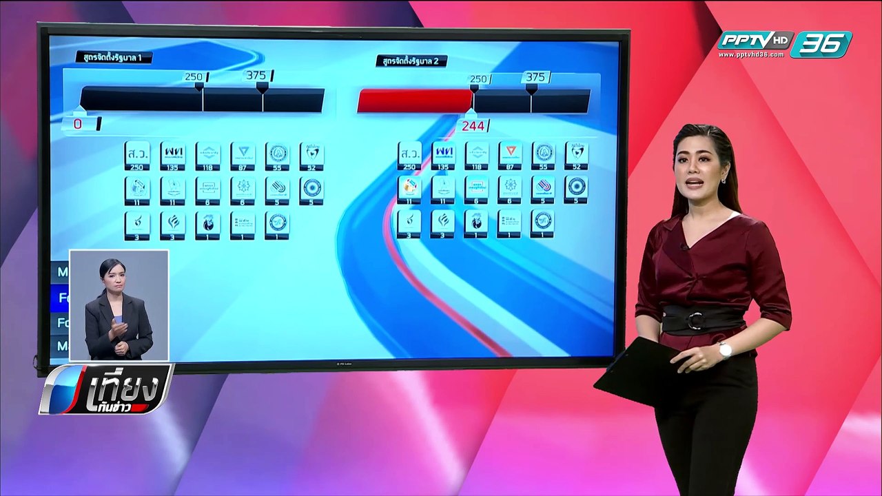 เลือกตั้ง 2562 | วิเคราะห์ “พลังประชารัฐ – เพื่...