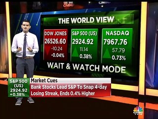 Mangalam on global markets & G20 Summit