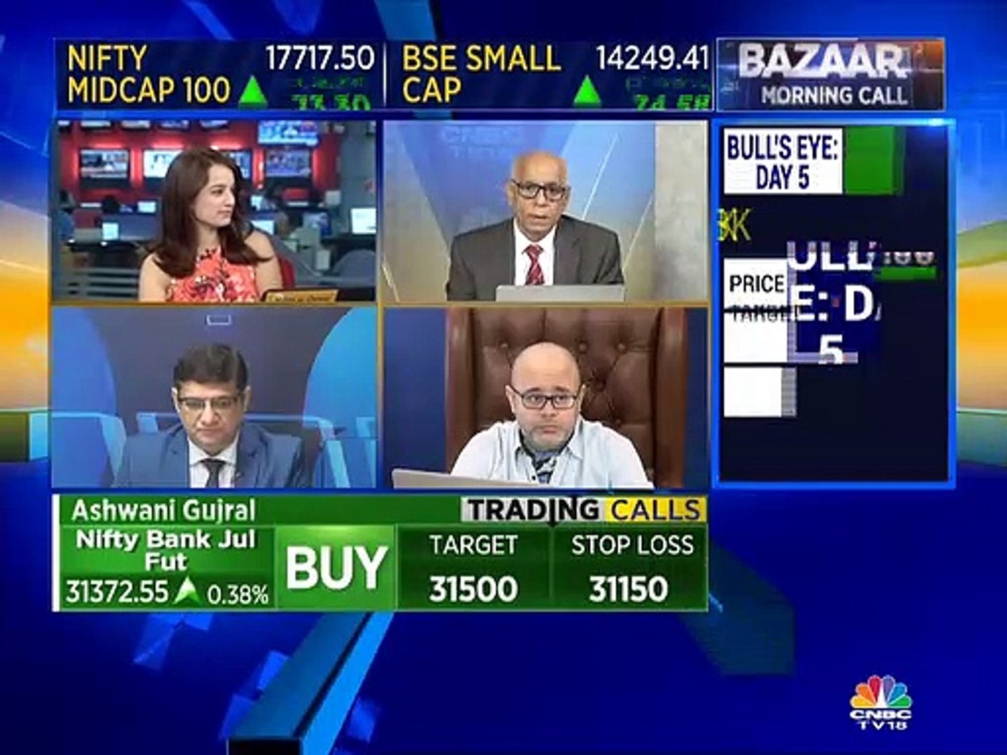 Prakash Gaba stock recommendations