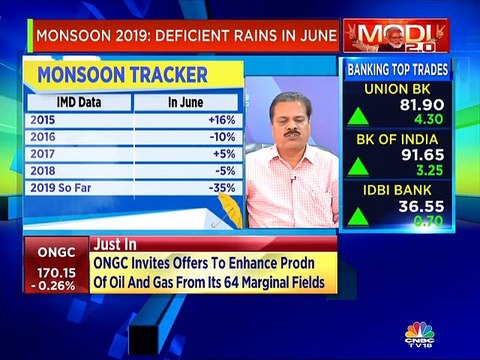 Monsoon activity to increase in July, says IMD