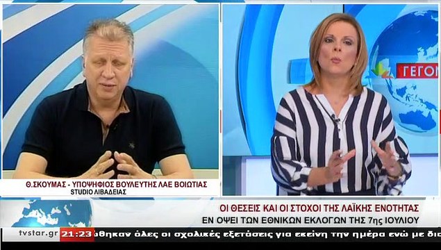 Ο υποψήφιος βουλευτής ΛΑΕ ΒΟΙΩΤΙΑΣ , Θ. ΣΚΟΥΜΑΣ, στο STAR Κεντρικής Ελλάδας