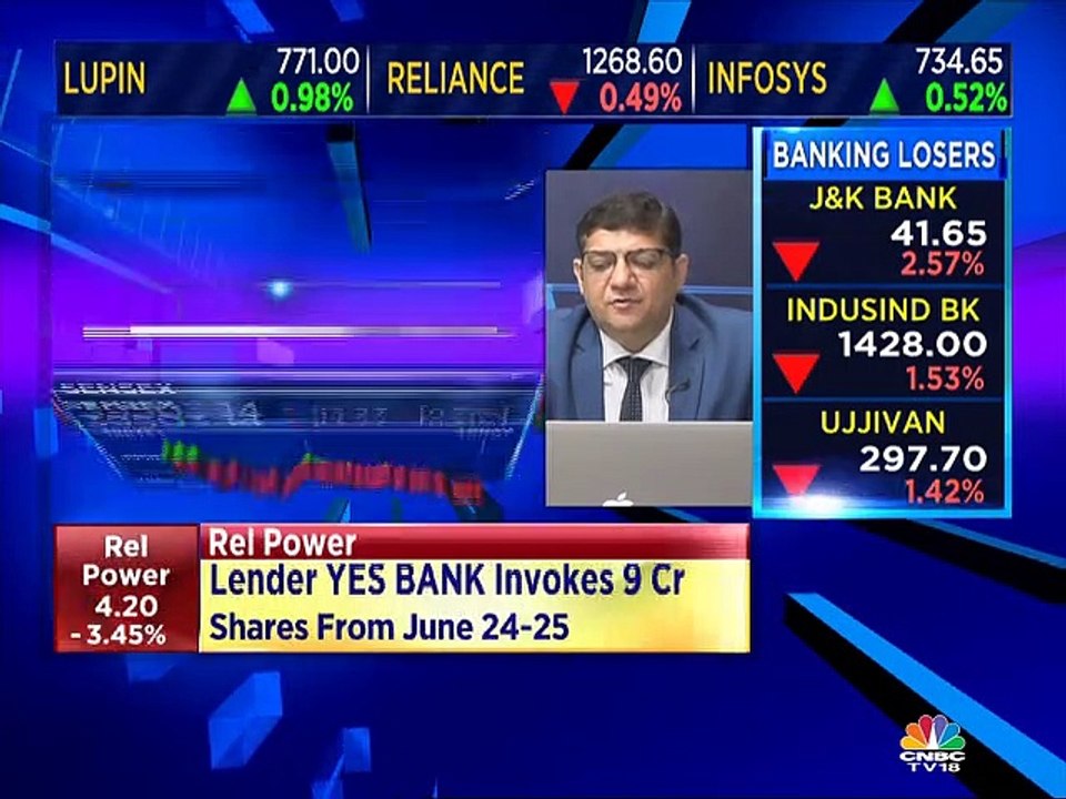 Here are some viewer queries answered by stock analyst Mitessh Thakkar & Ashwani Gujral