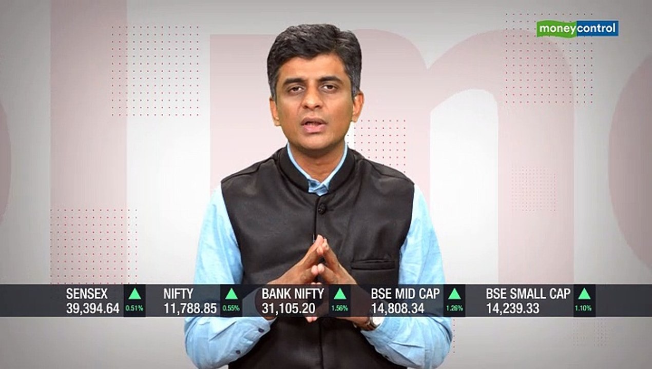 Markets@Moneycontrol  │ Midcap and smallcap stocks remain under pressure